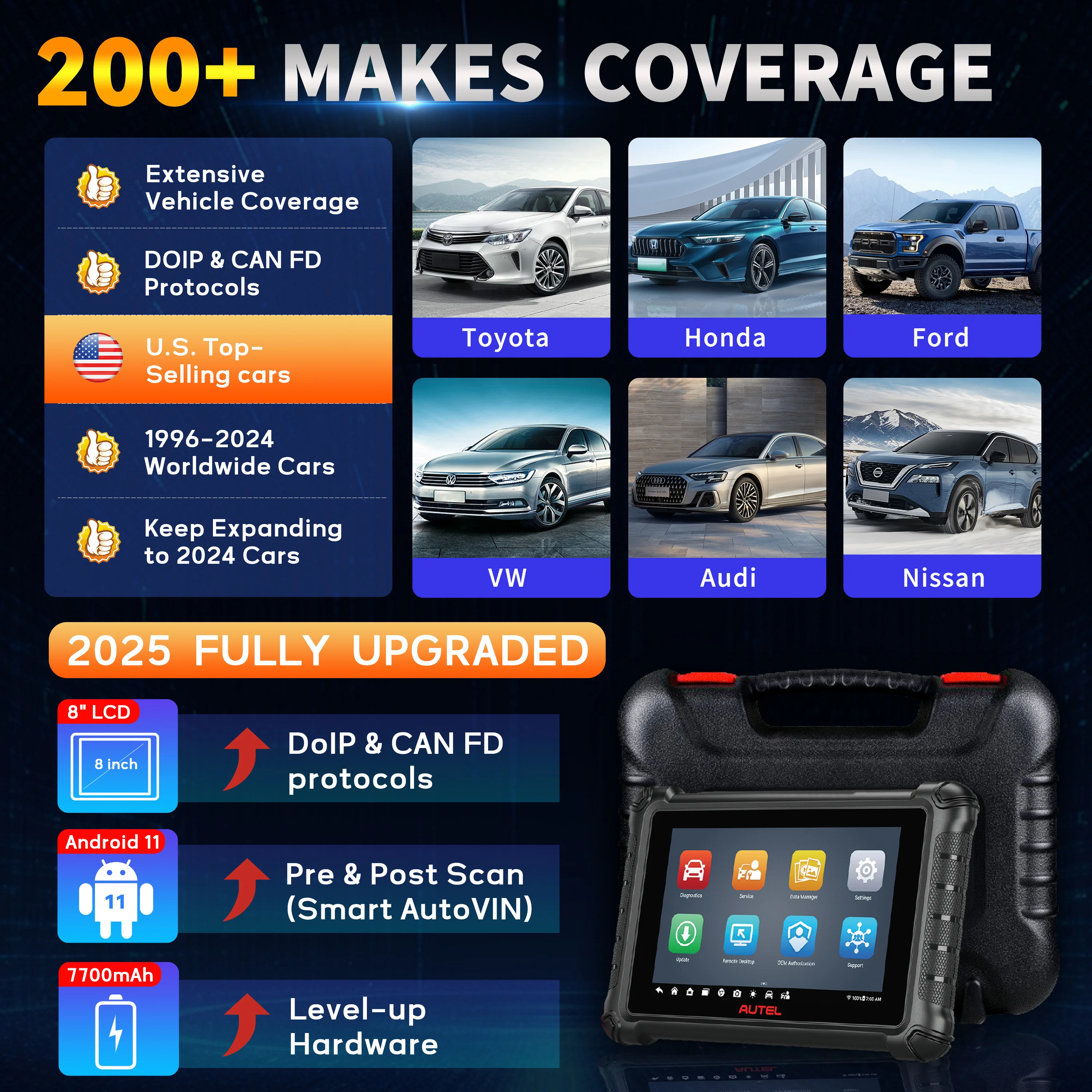 Autel MaxiCheck MX900 OBD2 All System Diagnostic Scanner(US Ver)   New Arrival Model – 5-Year Update Version Now Available (Save $386) - Image 7