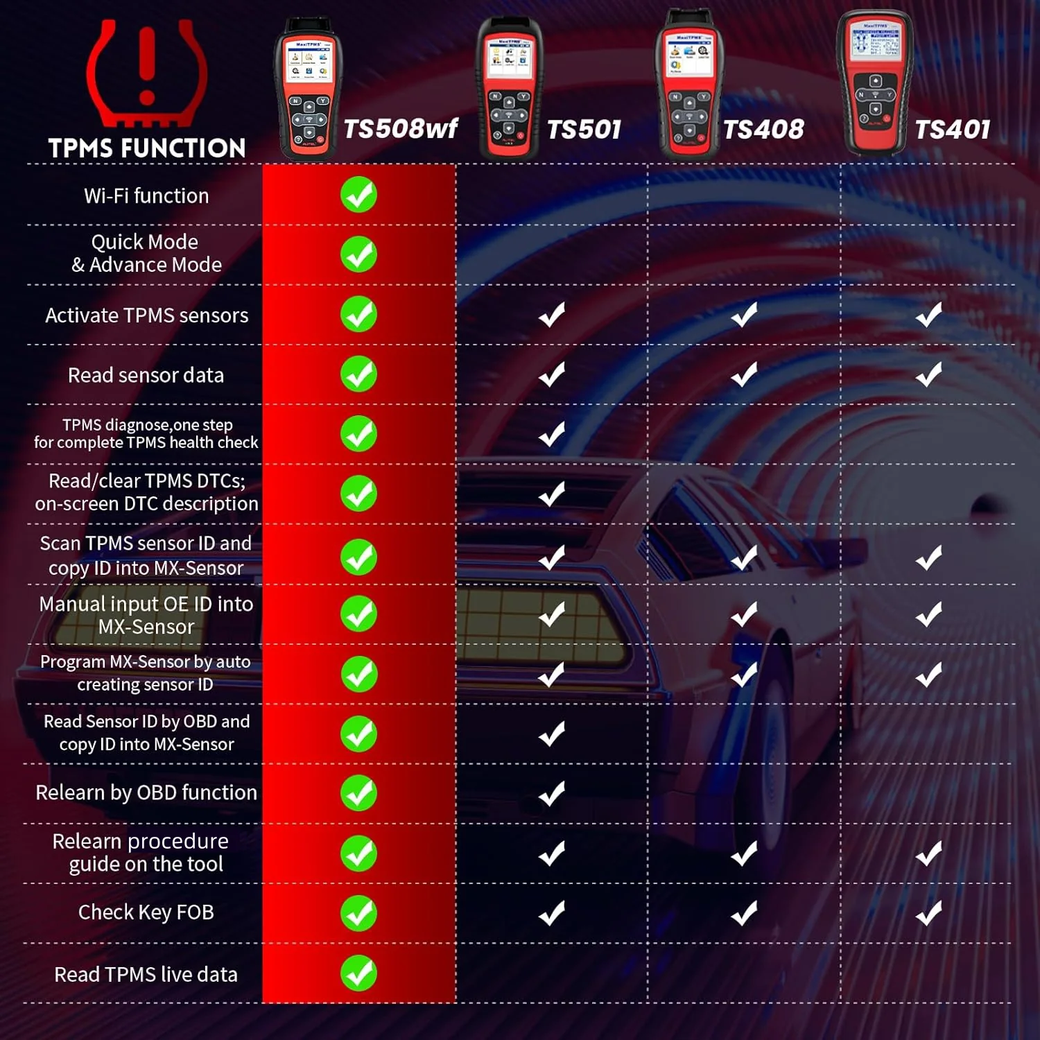 Autel MaxiTPMS TS508WF TPMS Programming Tool - Image 8